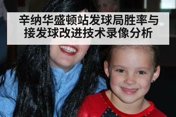 辛纳华盛顿站发球局胜率与接发球改进技术录像分析